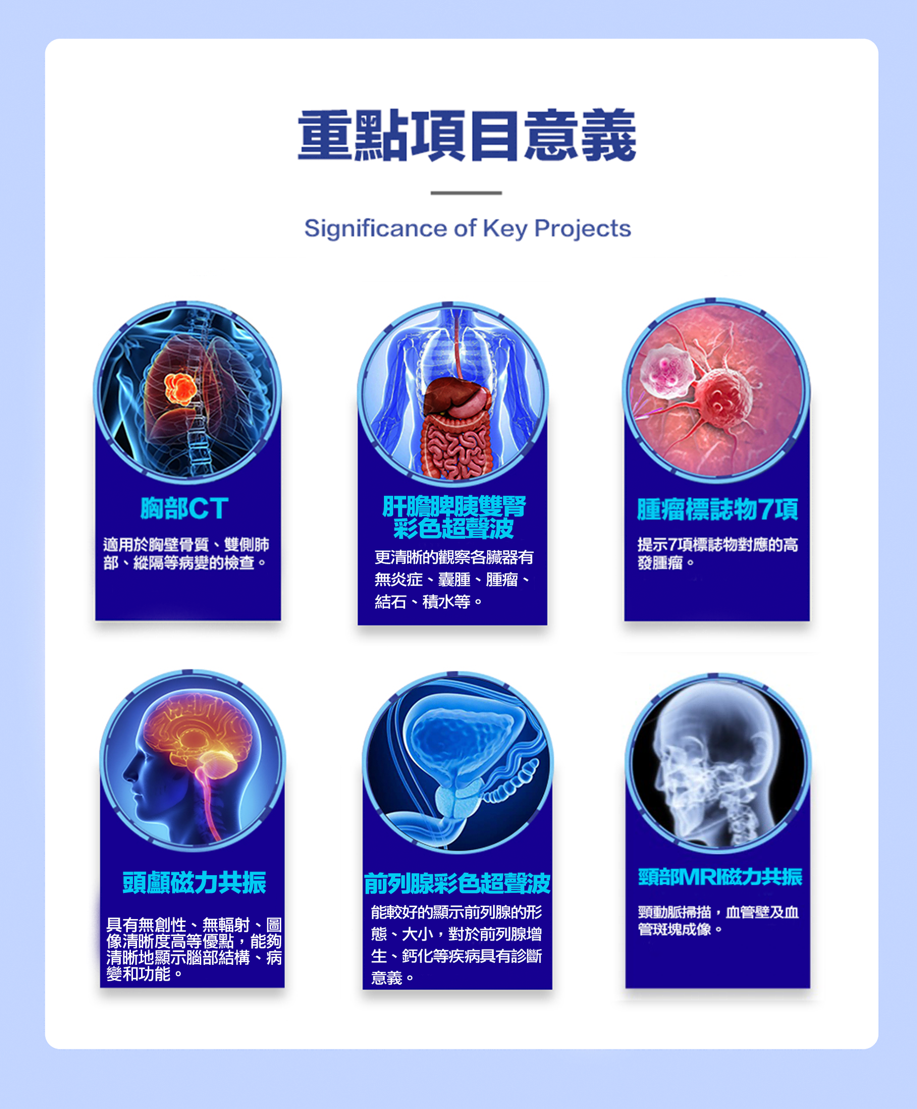 男核磁详情页重点项目(1).png